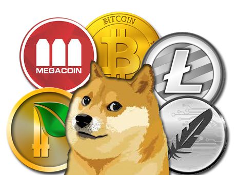 financial analysis of bitcoin
