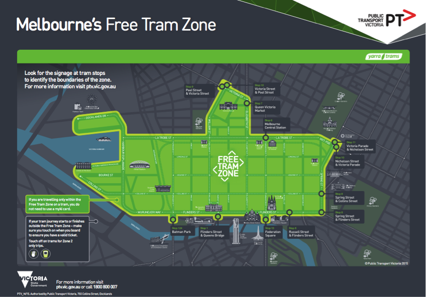 MY 14 FAVORITE THINGS TO DO IN MELBOURNE ON A FREE TRAM-THINKMAVERICK
