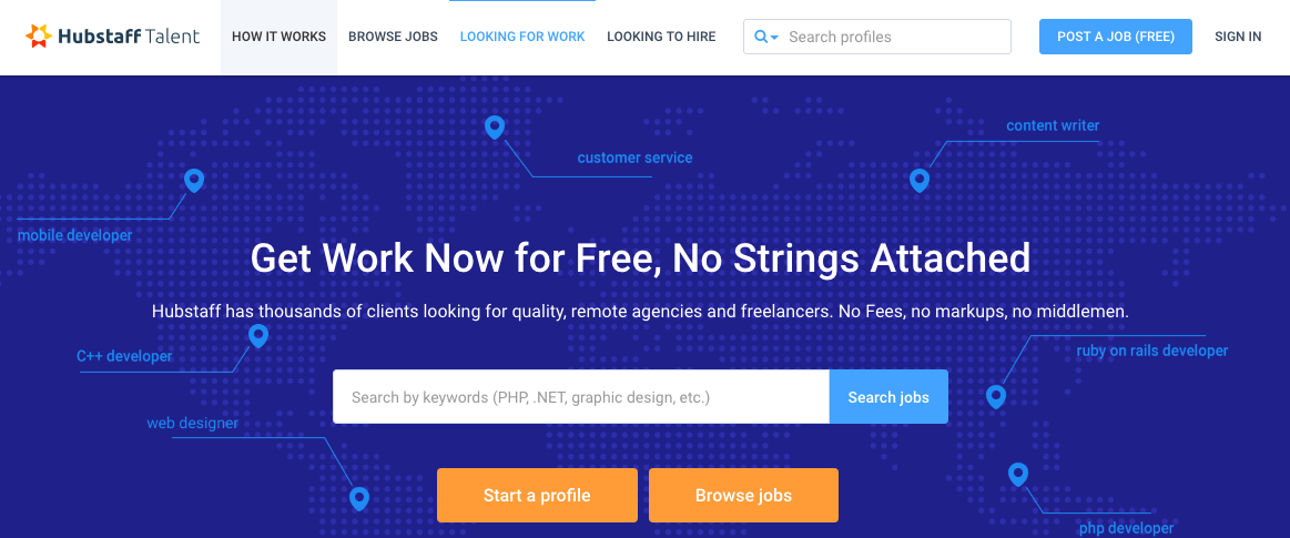 Best Freelance Websites To Find Online Jobs and Start Working From Home