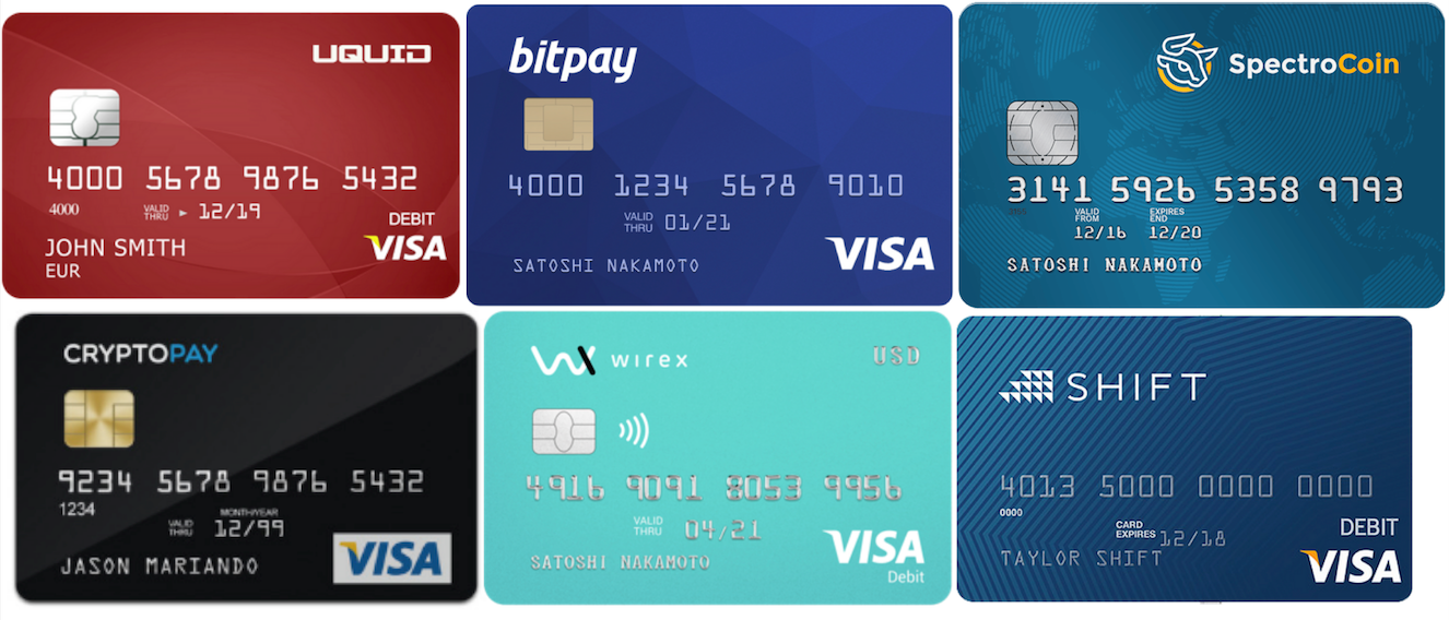 Bitcoin Debit Card: What is it and How to use it?