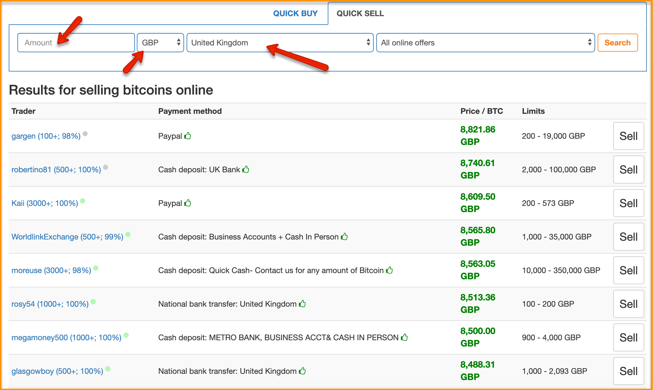 How Much Bitcoin Can Be Converted To Usd In A Day? / How ...