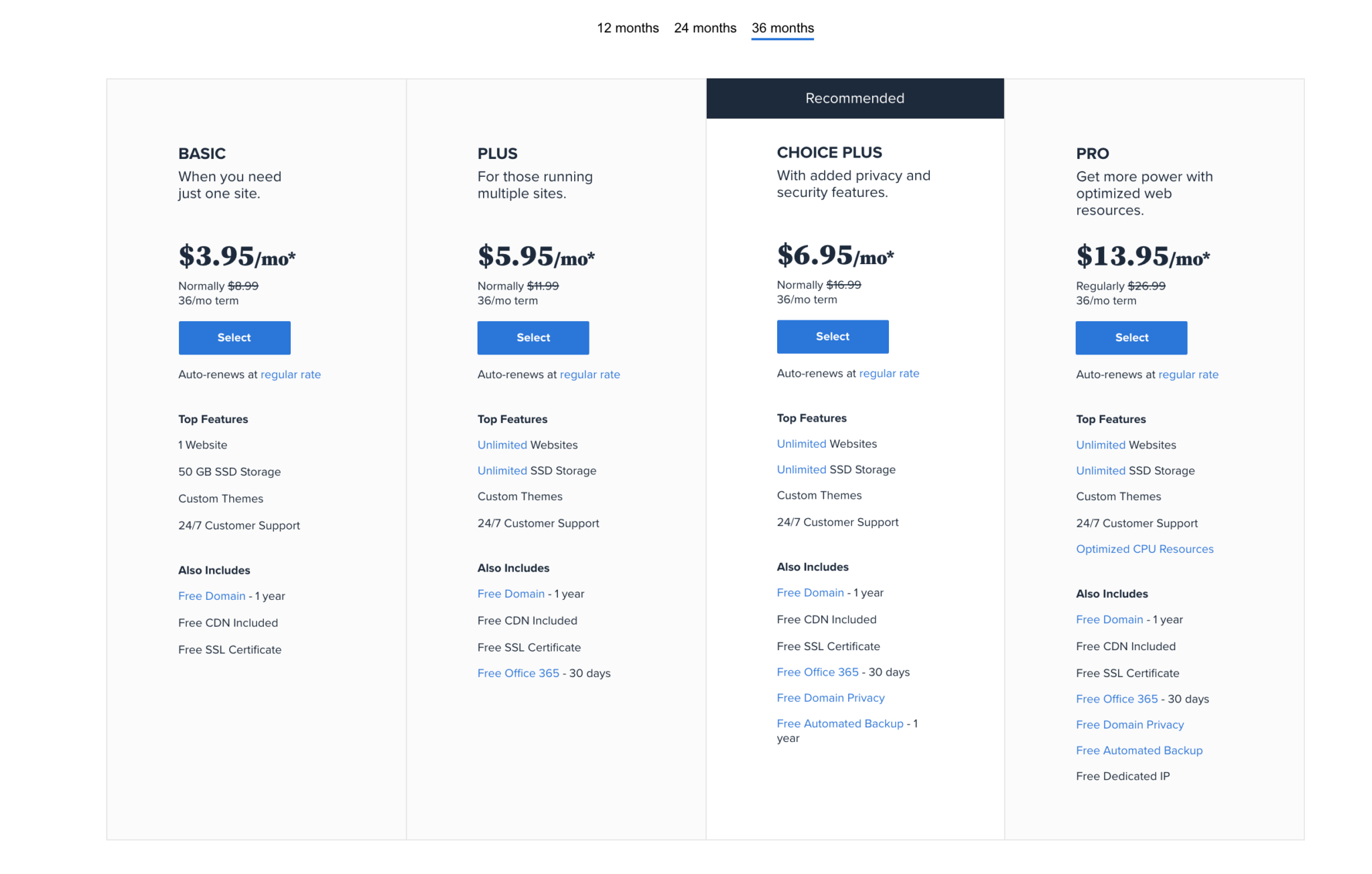 Bluehost Promo Code: Latest Working Offers & Discounts 2022 - ThinkMaverick