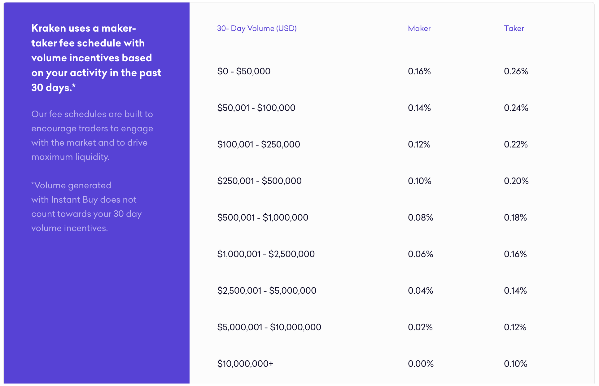 best way to buy bitcoin in europe