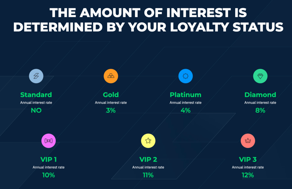 StormGain Review: Is It Scam Or Legit? – ThinkMaverick