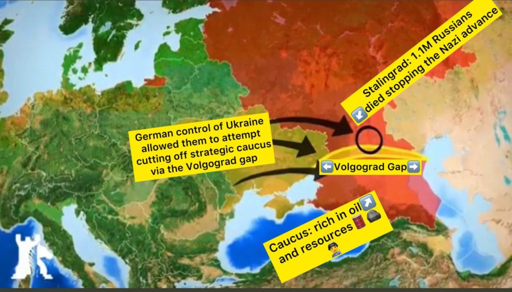 Why russia invade ukraine