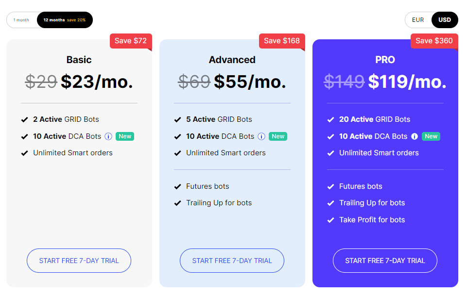 Bitsgap price plan