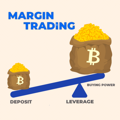 12 Best Exchanges to Start Margin Trading Crypto (For Beginners) 12 Best Exchanges to Start Margin Trading Crypto (For Beginners)