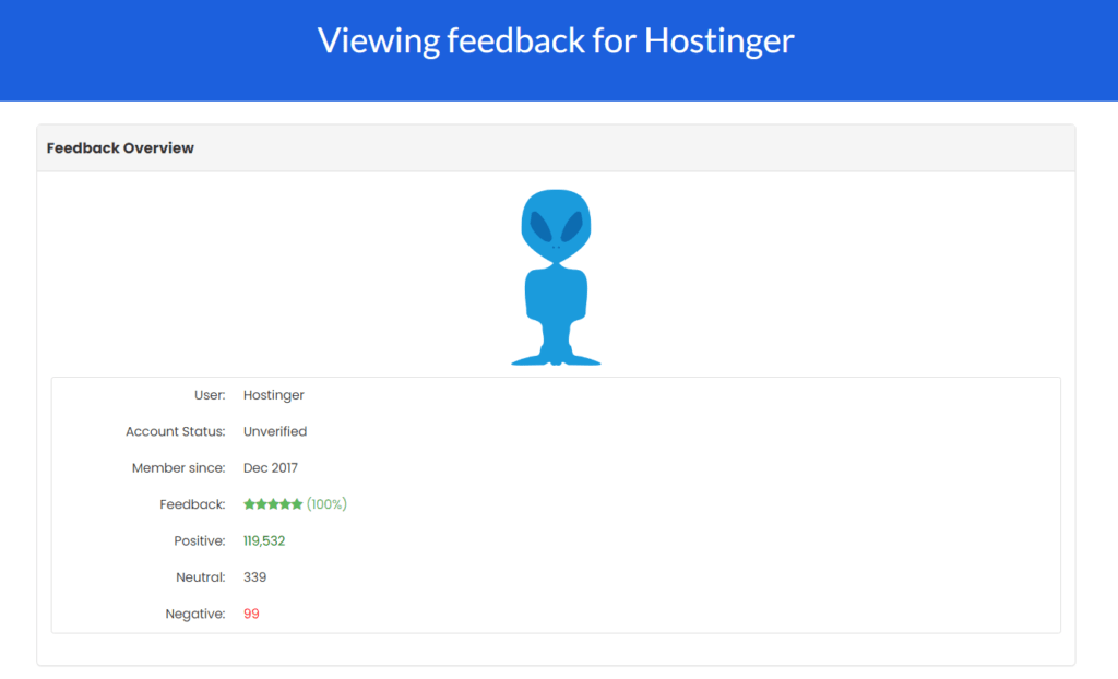 Hostinger Crypto Payment Ratings