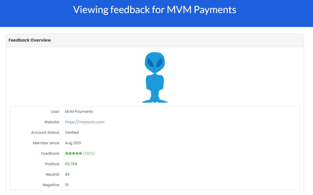 Monovm Crypto Payment Ratings
